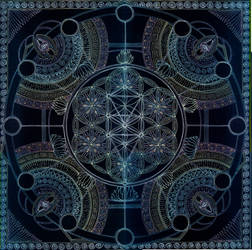 Mandala of Creation's Invocation