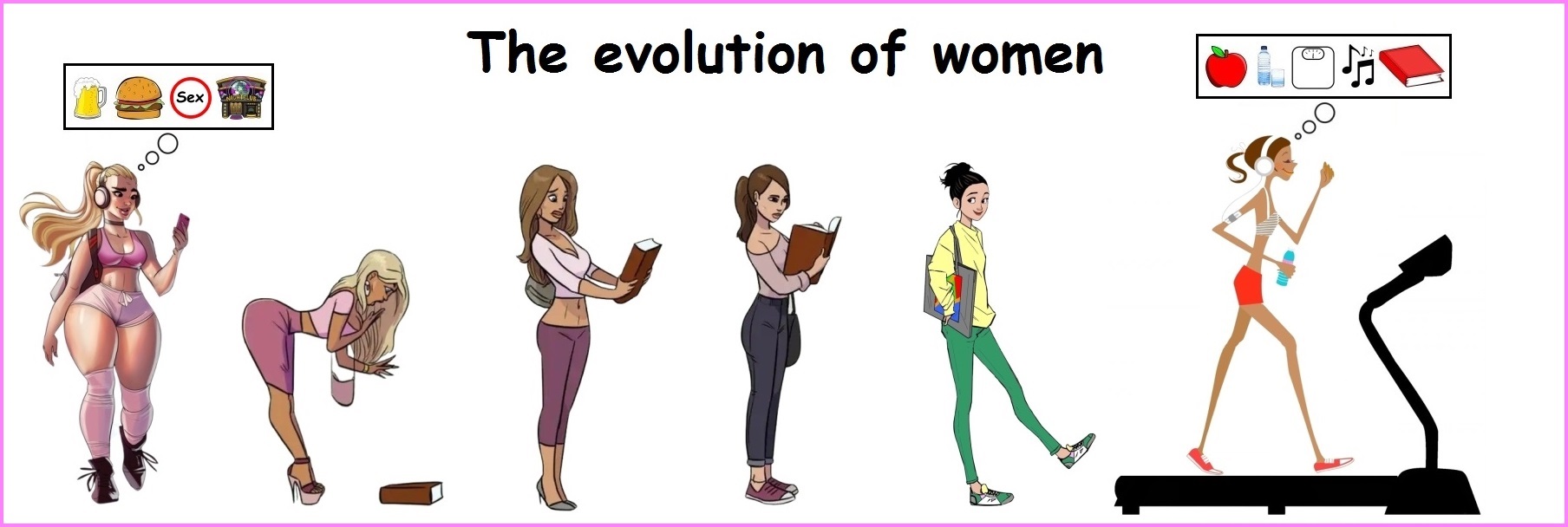 Woman Evolution Deviantart The Evolution of Women by NuriaNoelia on DeviantArt