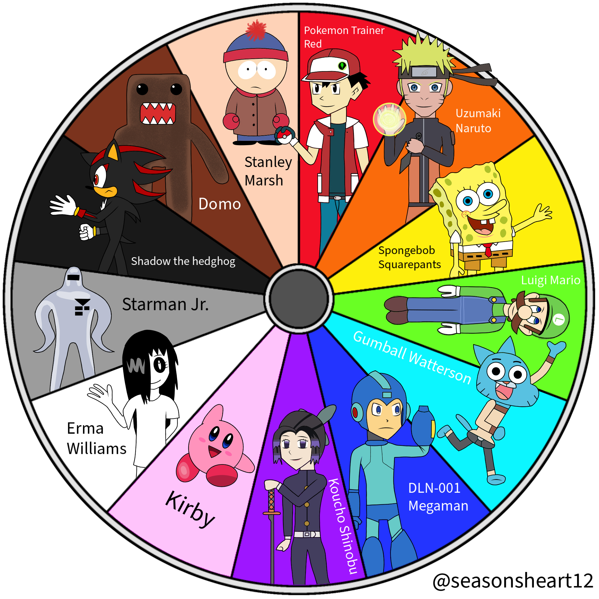 Color wheel Characters by seasonsheart12 on DeviantArt