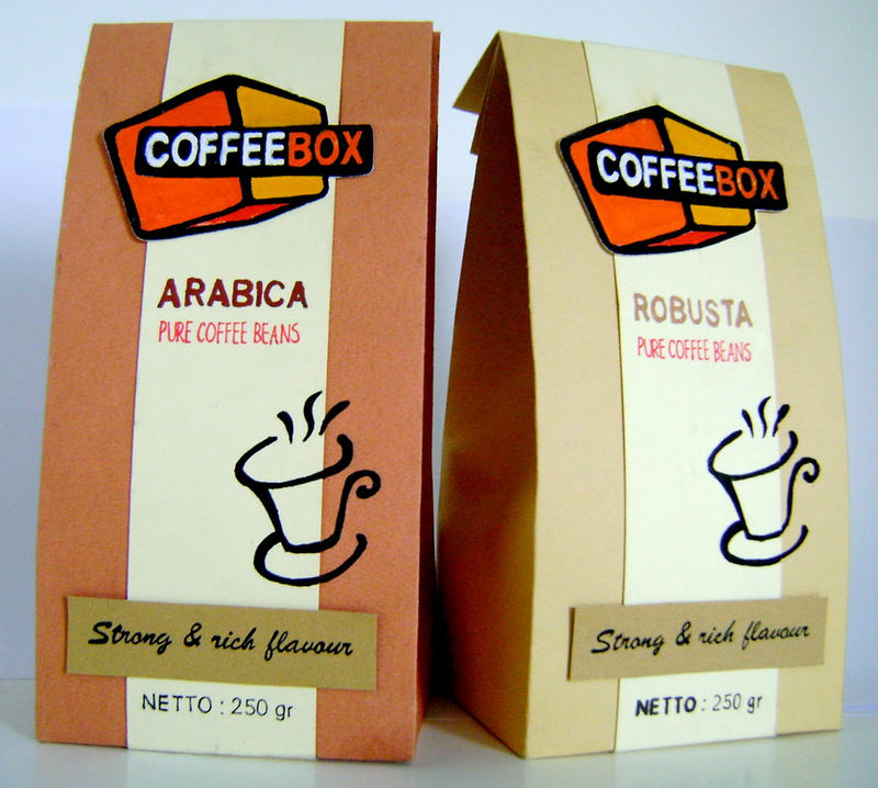 Packaging Coffee Box