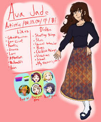 Meet The Artist! Ava Jade