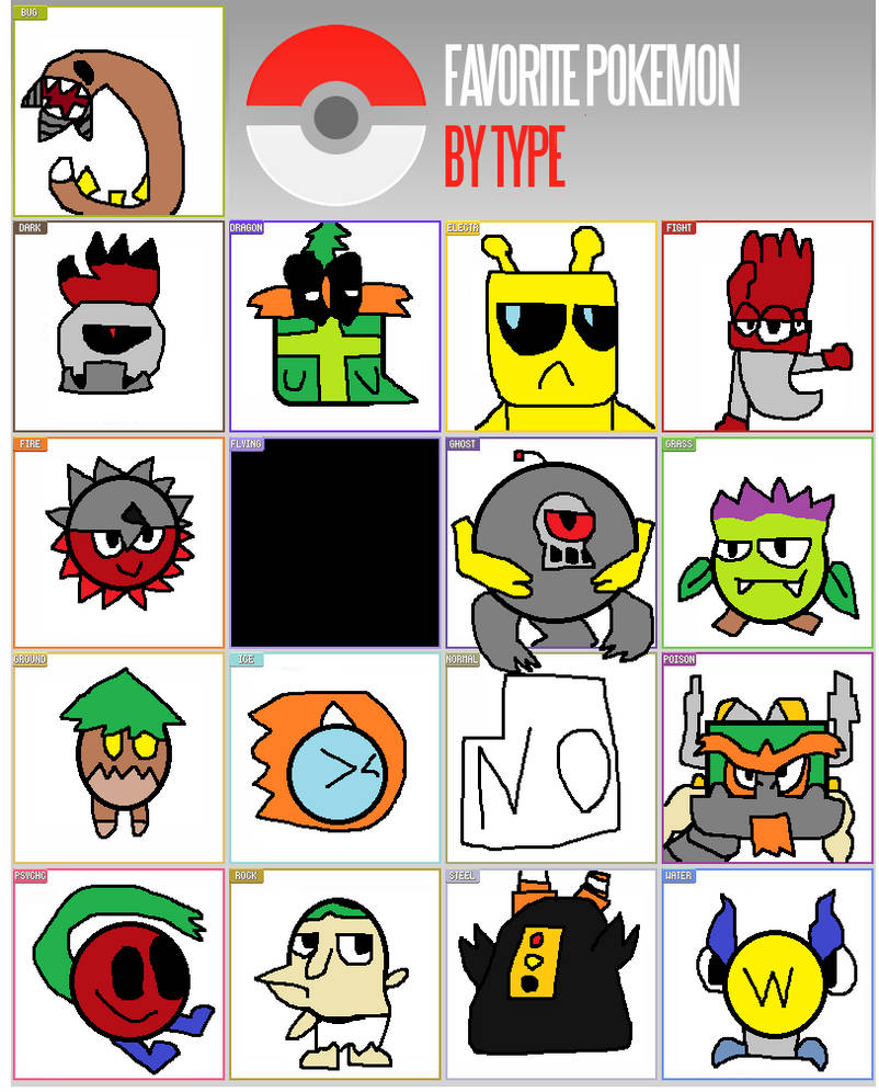 My Fakemon Type Meme by FazeTheEggCarUndead2 on DeviantArt