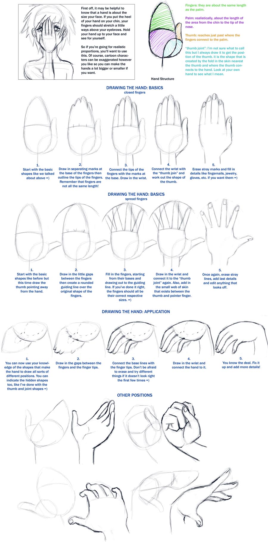 Drawing Hands