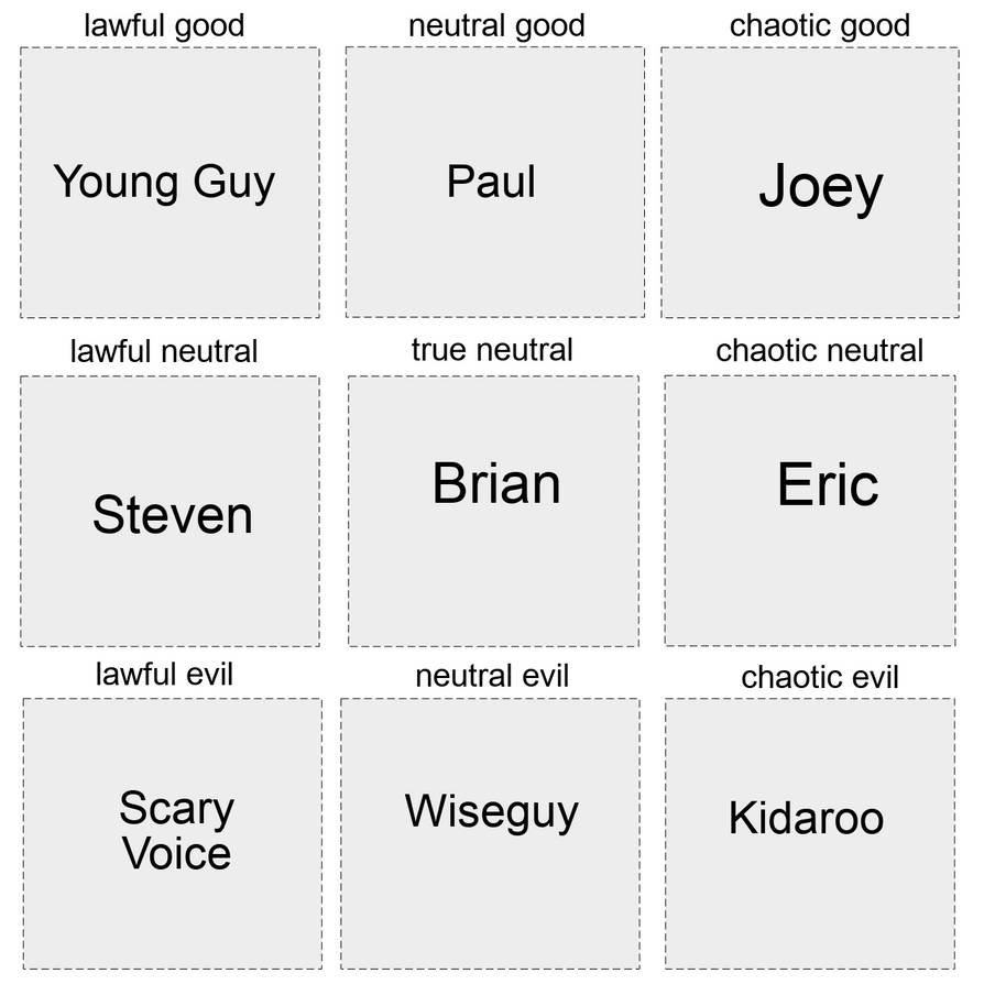 Goanimate kidaroo voice chat Goanimate kidaroo voice chat