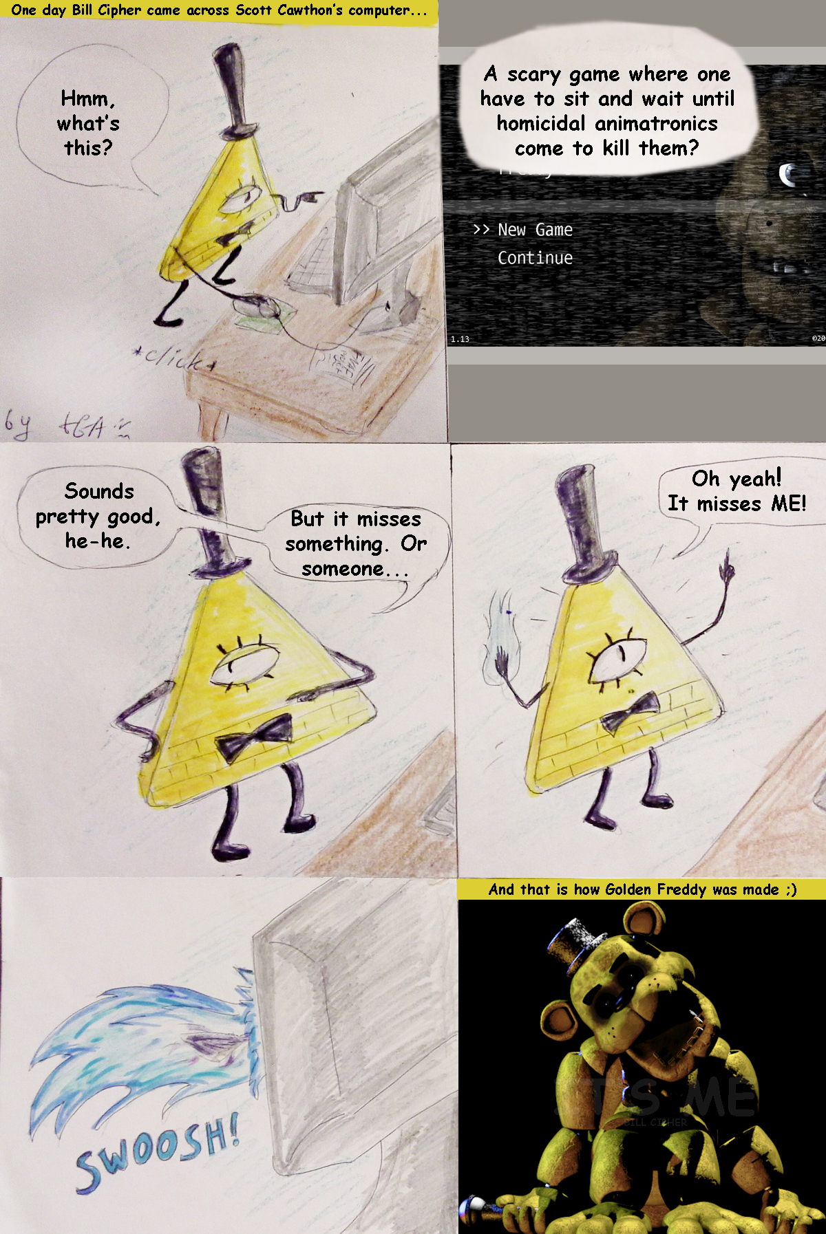 The origins of Golden Freddy