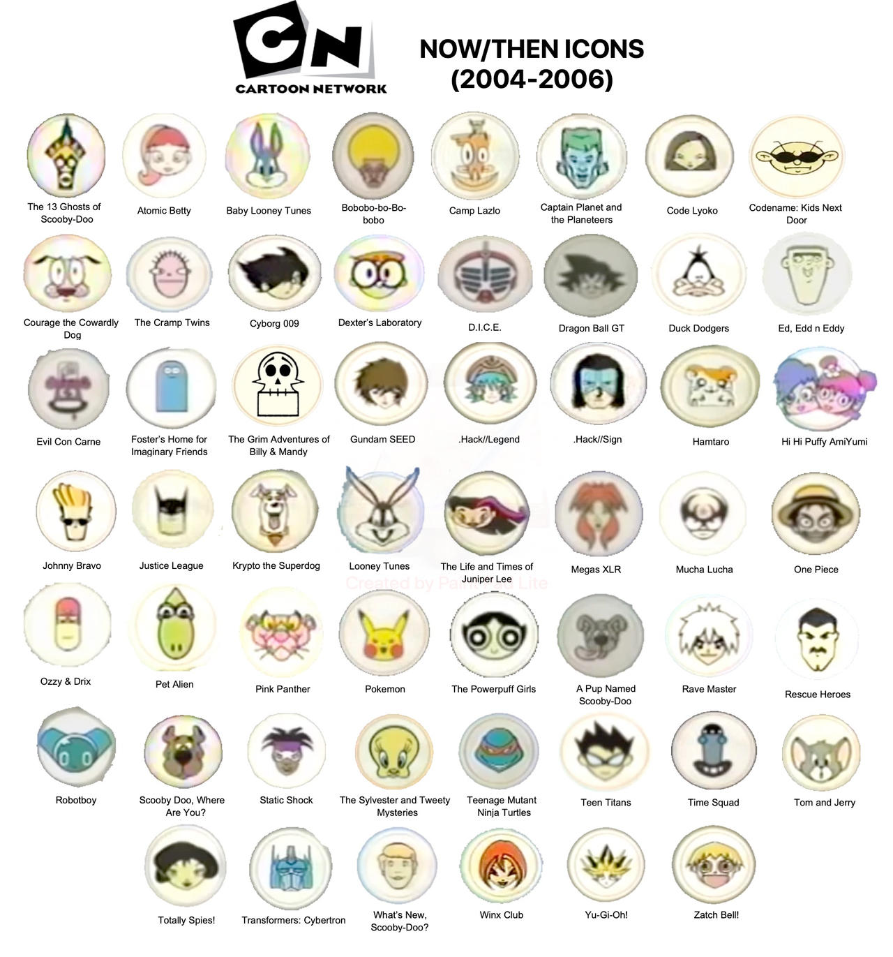 Cartoon Network Now/Then Icon Bumpers by minecraftman1000 on DeviantArt