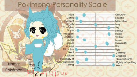 pokimono peronality scale!