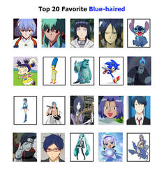 My 20 Favorite Blue-Haired Meme