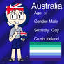 Australia As A Human!!