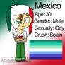 Mexico As Human!!