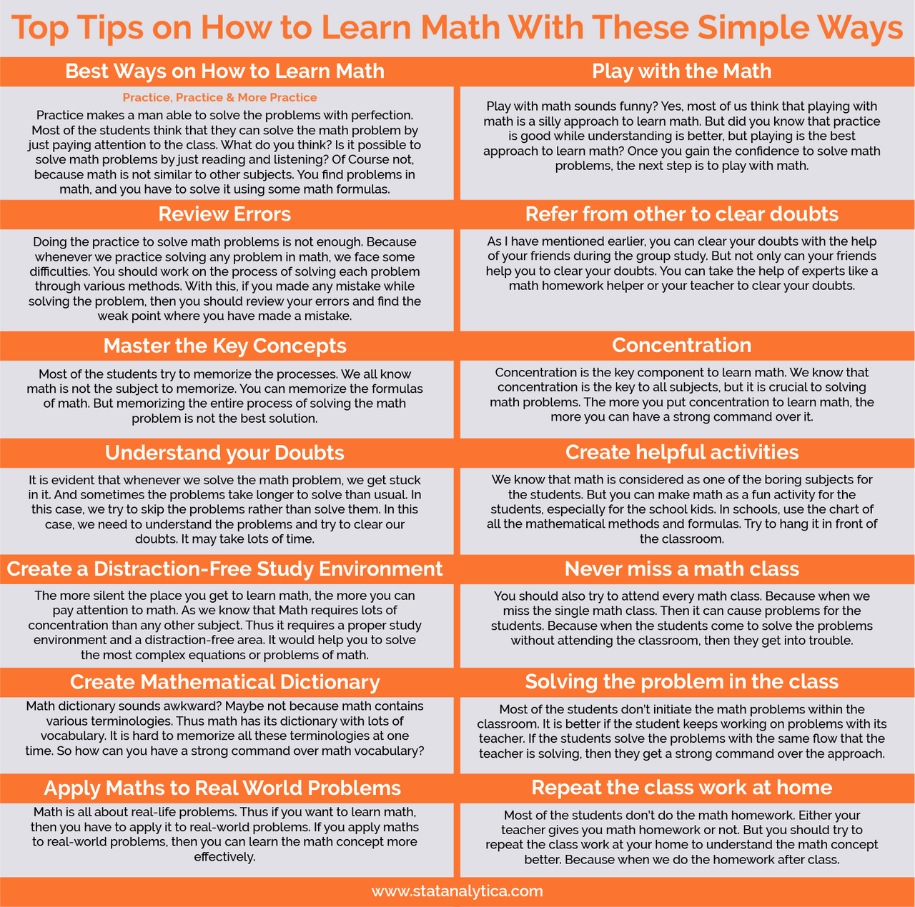 Top Tips on How to Learn Math by Stataanalytica on DeviantArt