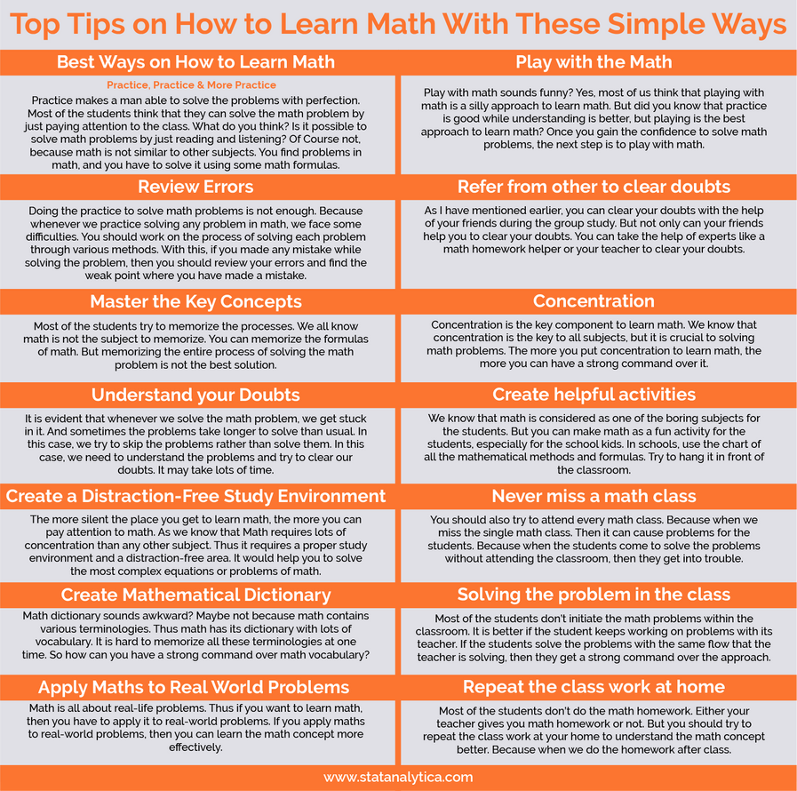 Useful Math Tips Top Tips on How to Learn Math by Stataanalytica on DeviantArt