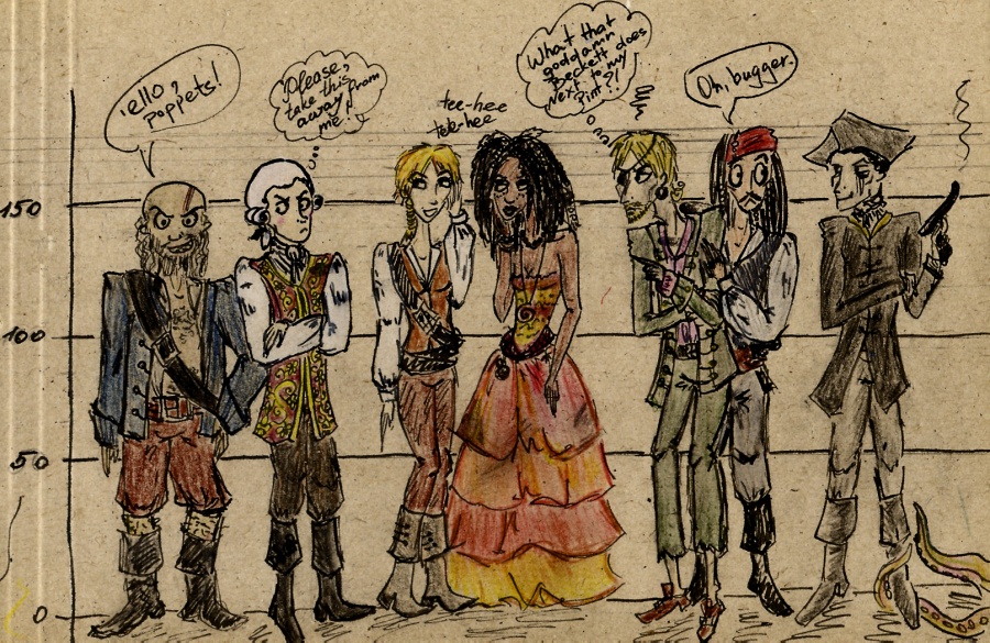 Height PotC project, part 1