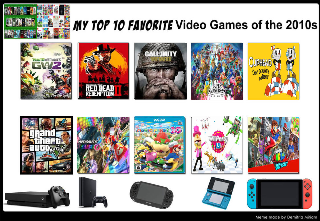 My Top 10 Favorite Video Games Of The 2010s by Ammann415 on DeviantArt