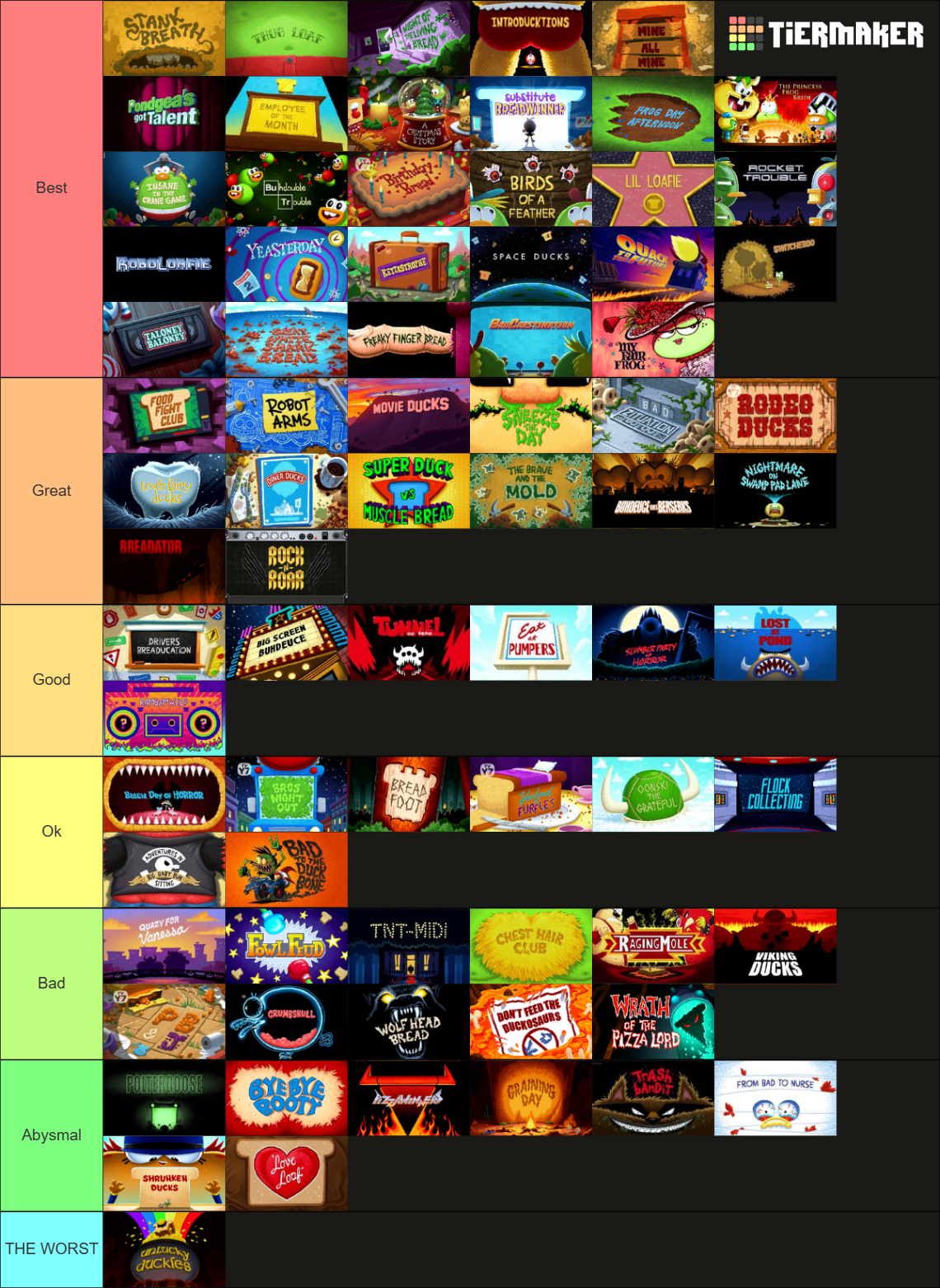 Top SNES Games Tier List Maker by Perro2017 on DeviantArt