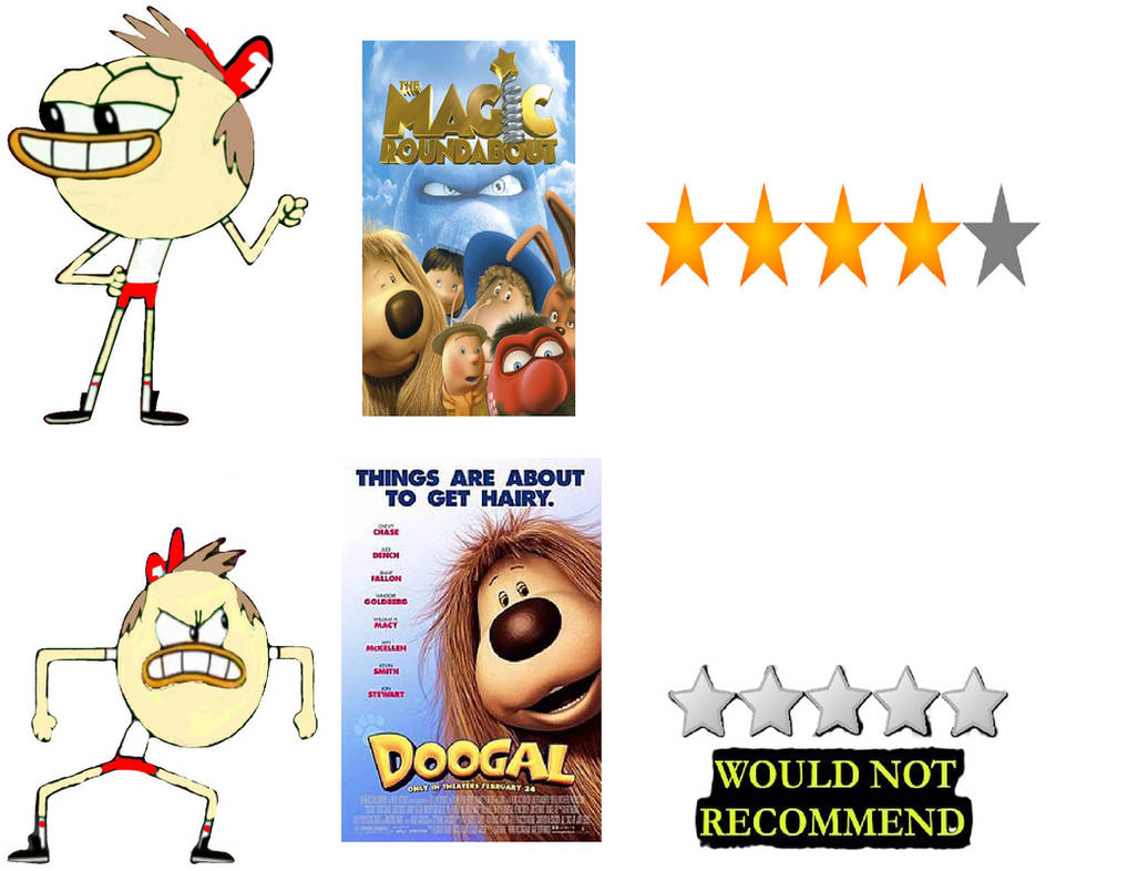 Doogal Deviantart Double Review The Magic Roundabout And Doogal Rant by Ammann415 on ...