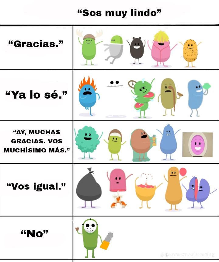 Dumb Ways To Die Characters By Bemleafy78 On Deviantart Dumb Ways To Die Characters By Bemleafy78 On Deviantart
