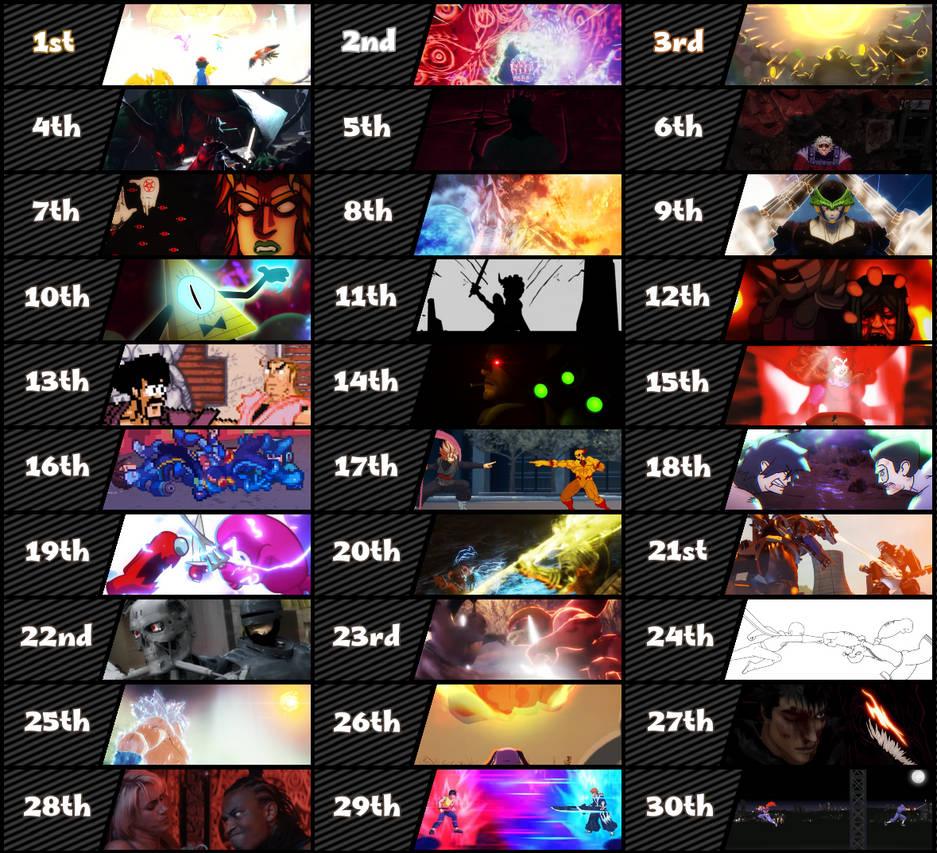 Episode Battle Graph Top 30 Favorite Death Battle Episodes :) by FGSoundwave on DeviantArt