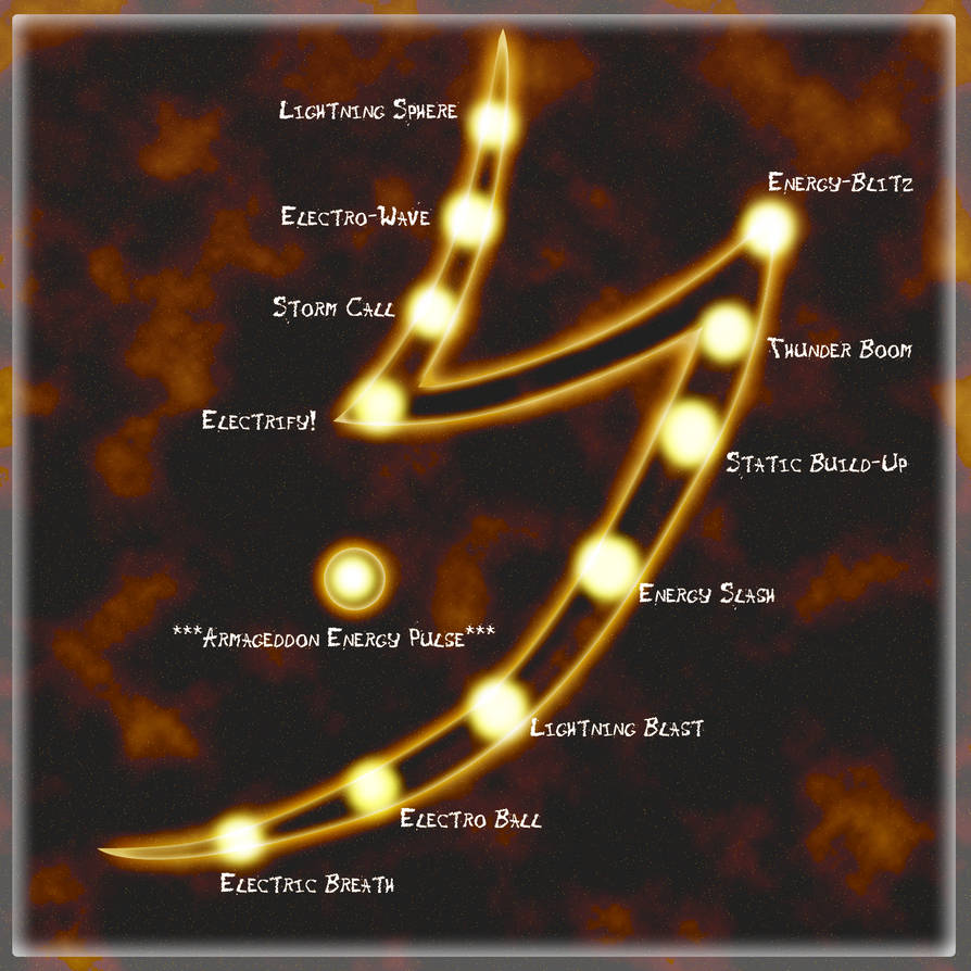 Tree Elemental Elemental Power Tree: Electricity by Neffertity on DeviantArt