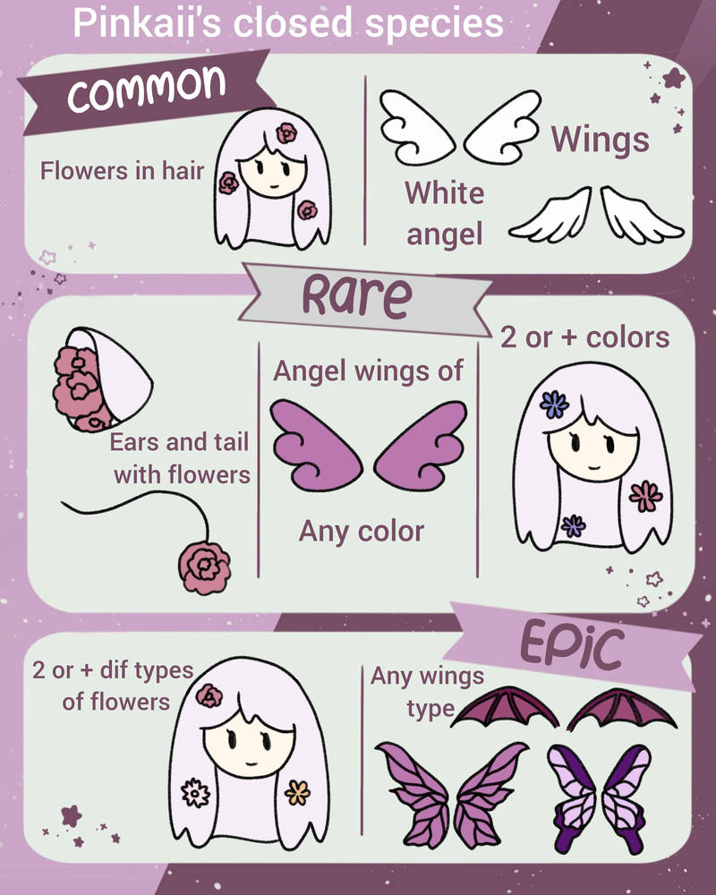 Bloom Spirit Bloomspirits traits ref by Pinkaiidraw on DeviantArt