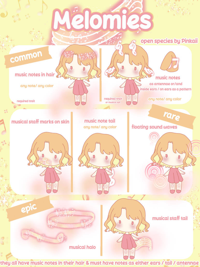 melomies_traits_ref__open_species__by_pi