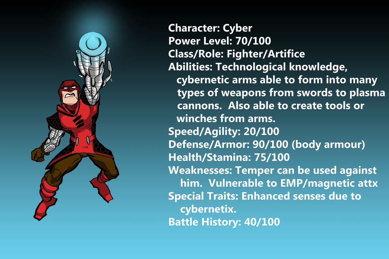 Cyberdemon Refrence Cyber reference by bogmonster on DeviantArt