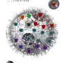 Map of Cybertron