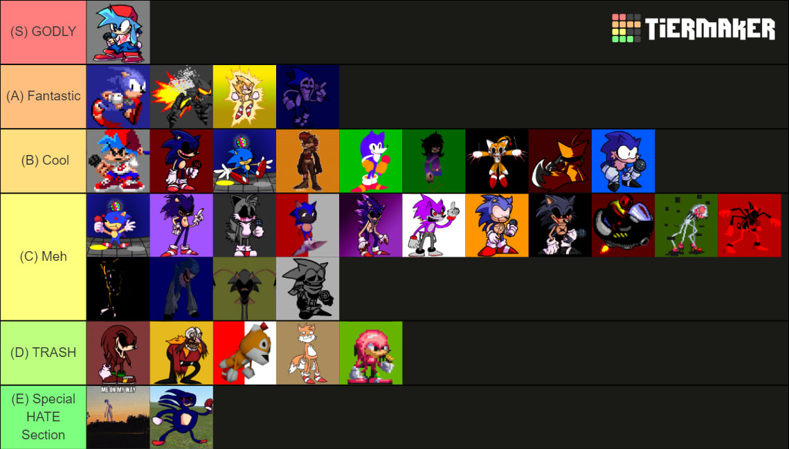 Create a Friday Night Funkin Sonic.Exe 3.0 Characters Tier List