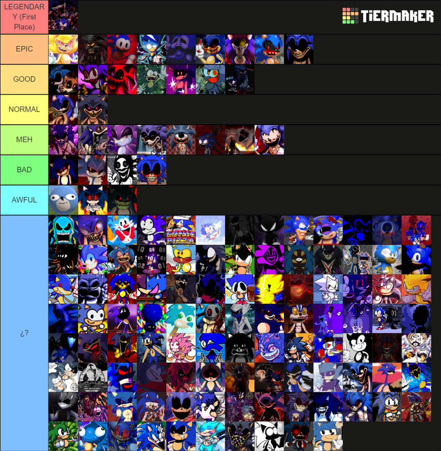 Exe All Charters Sonic.exe Versions Tierlist by ETheJumper on DeviantArt