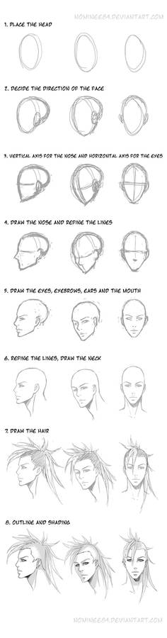 How I draw head and face