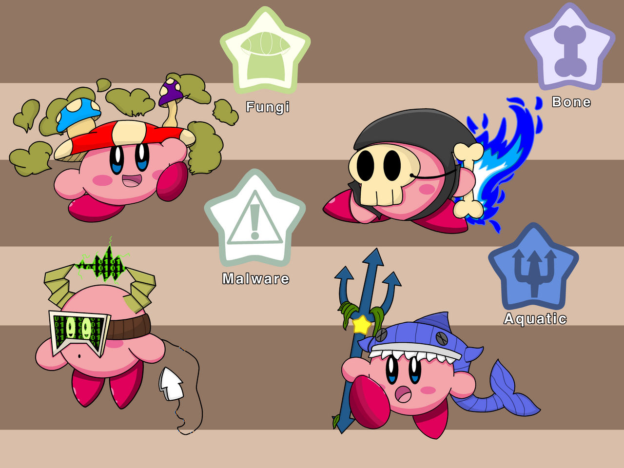 Ability Made What Is Kirby Made Out Of , Kirby (character) – VXNE