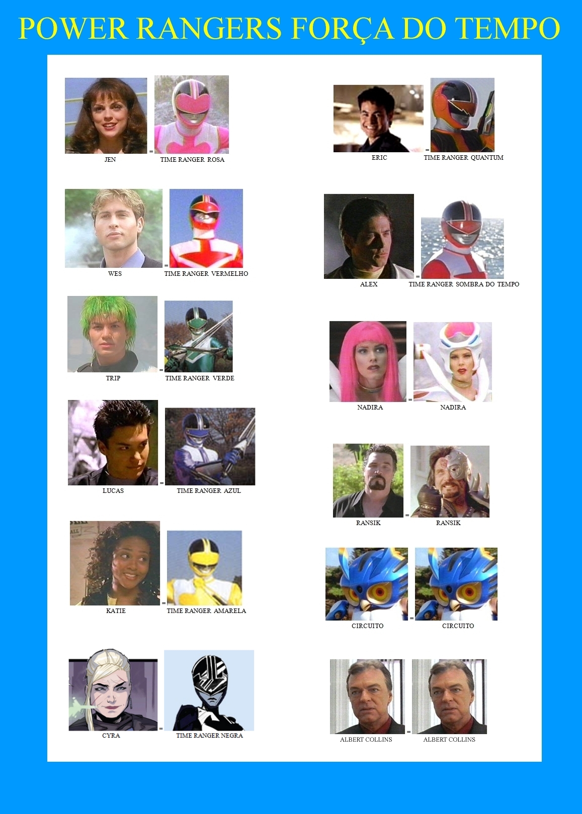 Power Rangers Forca do Tempo by lurdpabl on DeviantArt