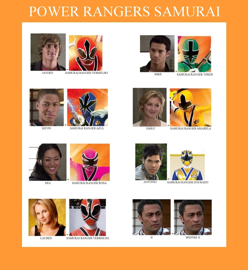 Power Rangers Samurai by lurdpabl on DeviantArt