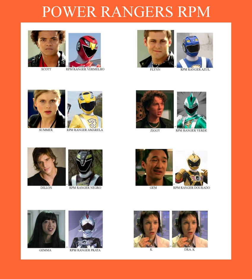 Power Rangers RPM by lurdpabl on DeviantArt