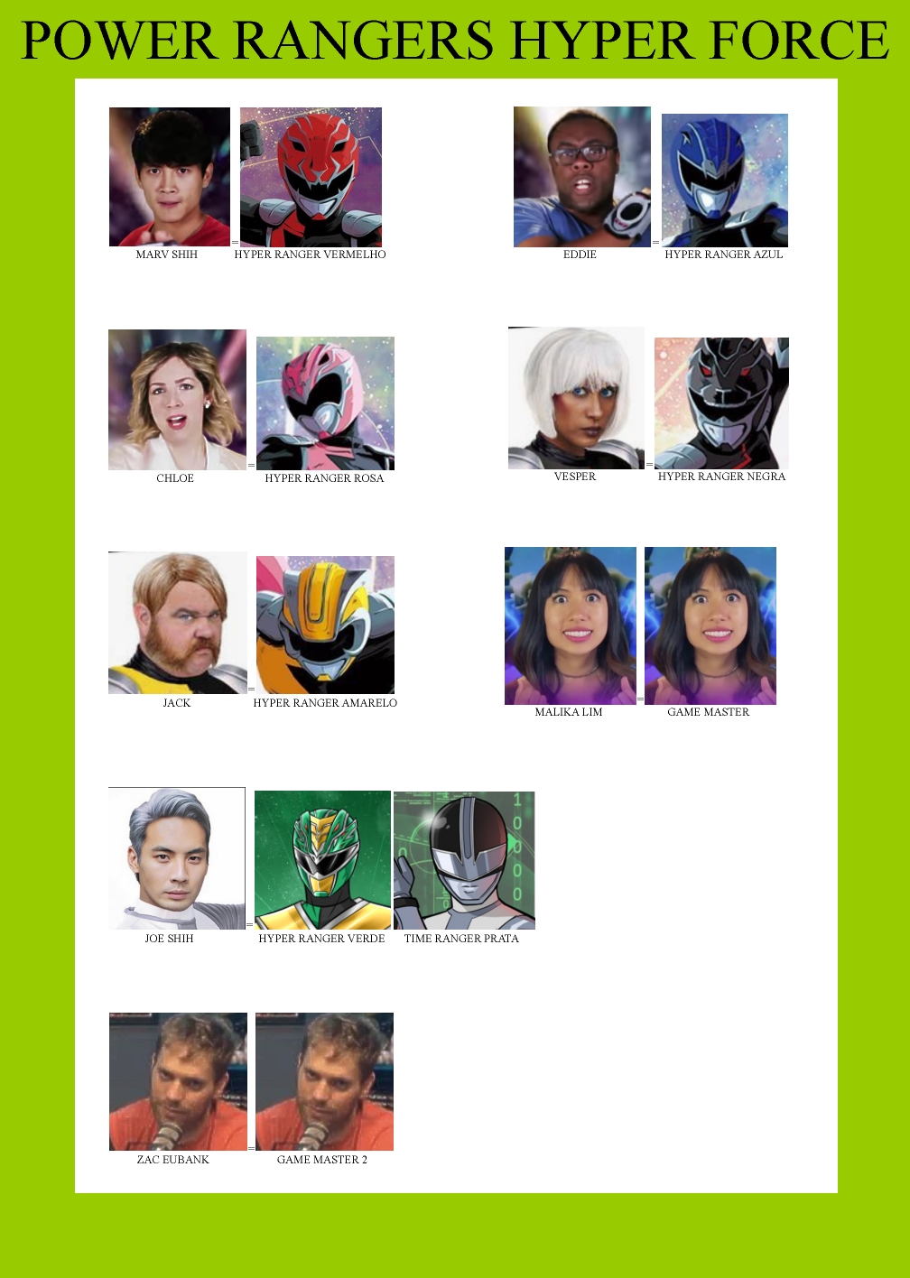 Power Rangers Hyper Force by lurdpabl on DeviantArt