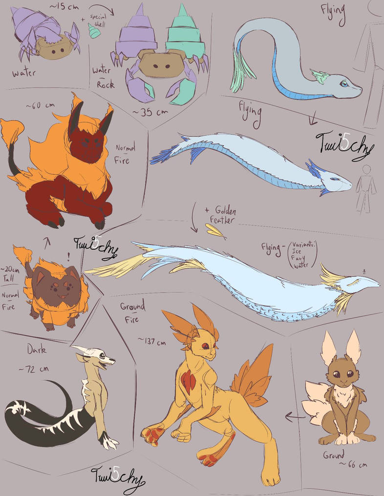 Relic Fakemon Some Fakemon Designs by Bi5chyBoy on DeviantArt