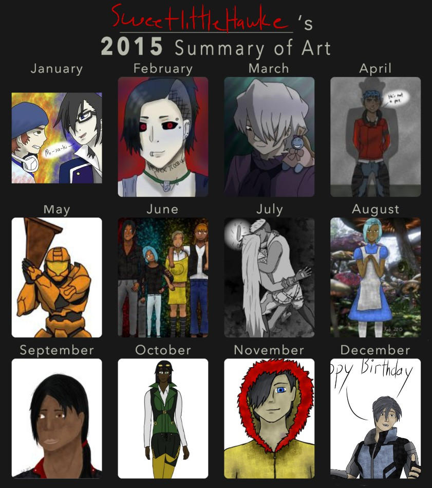 2015 Art Summary