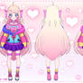 Inel Character sheet