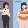 Kobeni Weight Gain Sequence