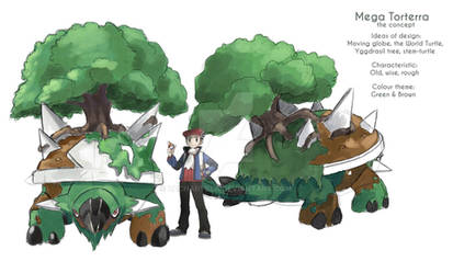 Torterra Rework Explore the Best Torterra Art | DeviantArt