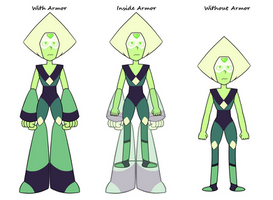 Steven Universe Peridot's Armor Theory