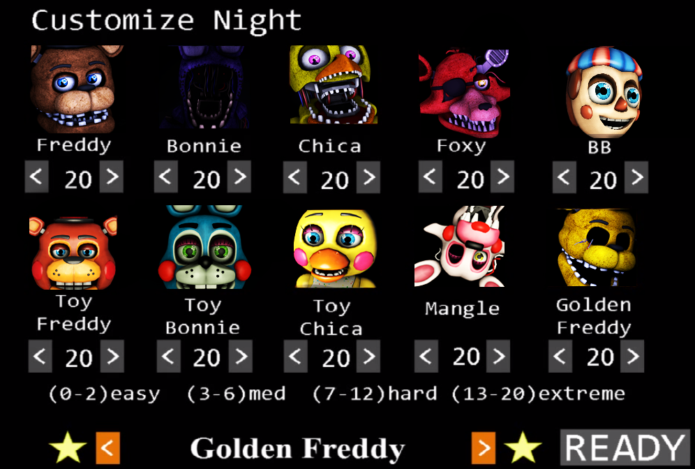 FNaF 2 Custom Night: ULTRA V2! by ToxiinGames on DeviantArt