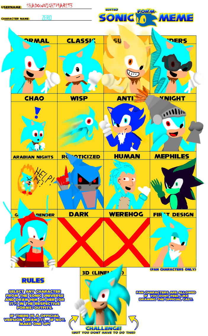 zero forms by shadowNightmare13 on DeviantArt
