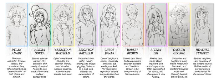 Explore The Best Sia Art Deviantart Explore The Best Sia Art Deviantart