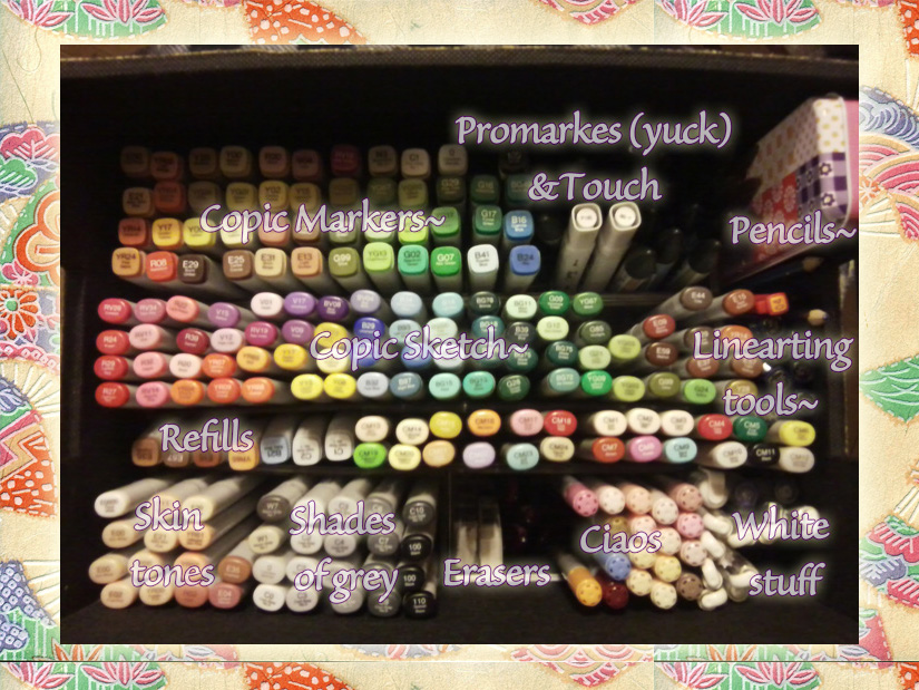 The Copic Box