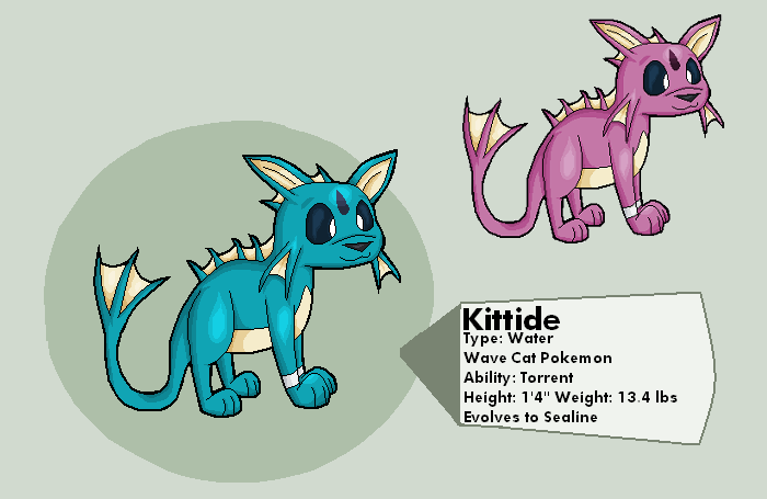 Kittide REVAMPED