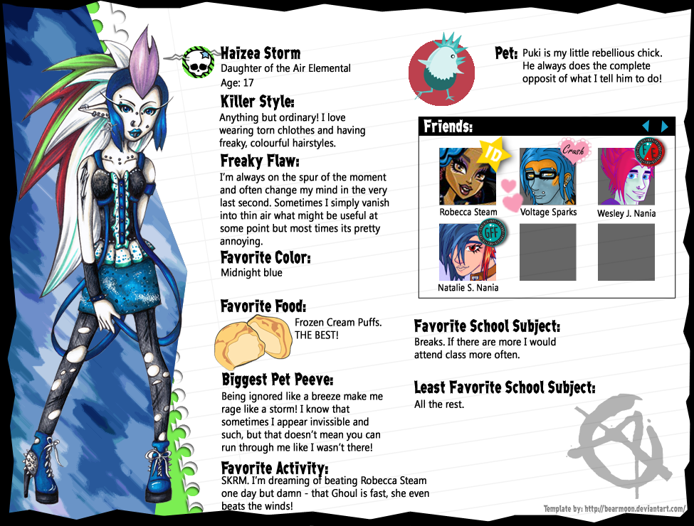 Monster High: Haizea Storm (Wave2)