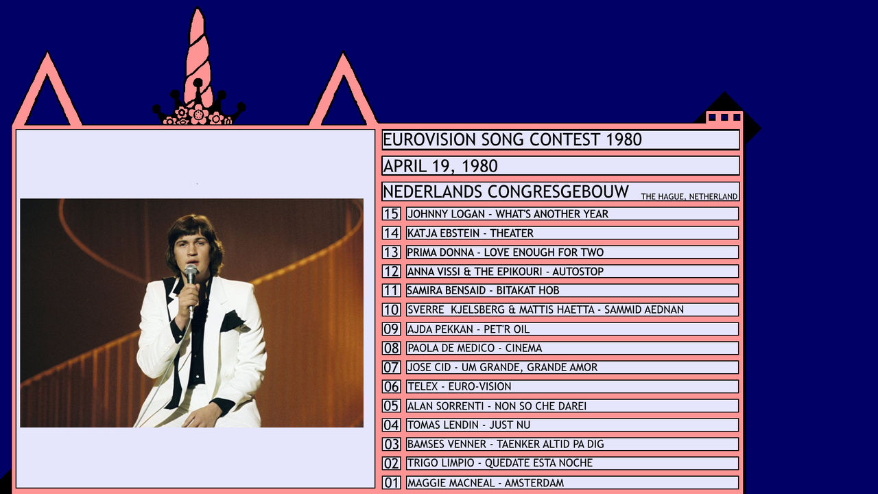 Eurovision Song Contest 1980 My Restropective by Fiorestv on DeviantArt