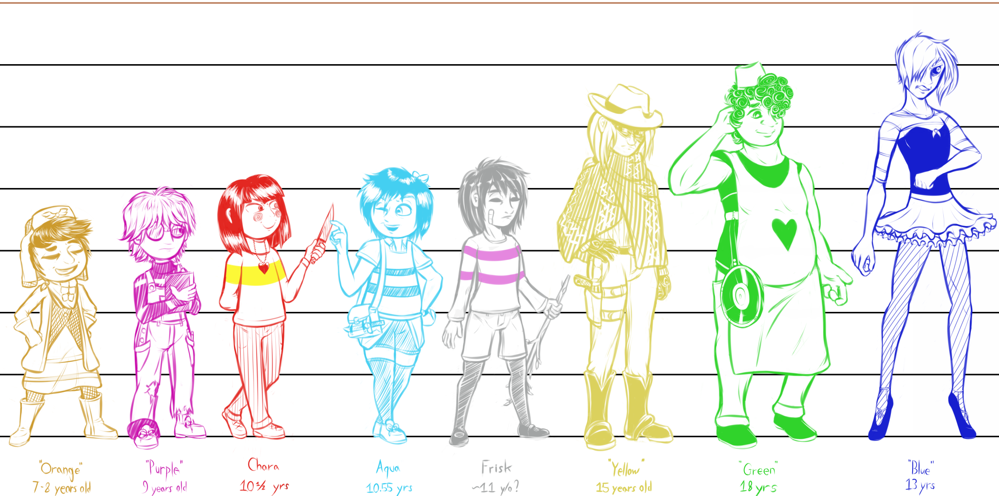Undertale Humans Six Two By Registered111 On Deviantart Undertale Humans Six Two By Registered111 On Deviantart