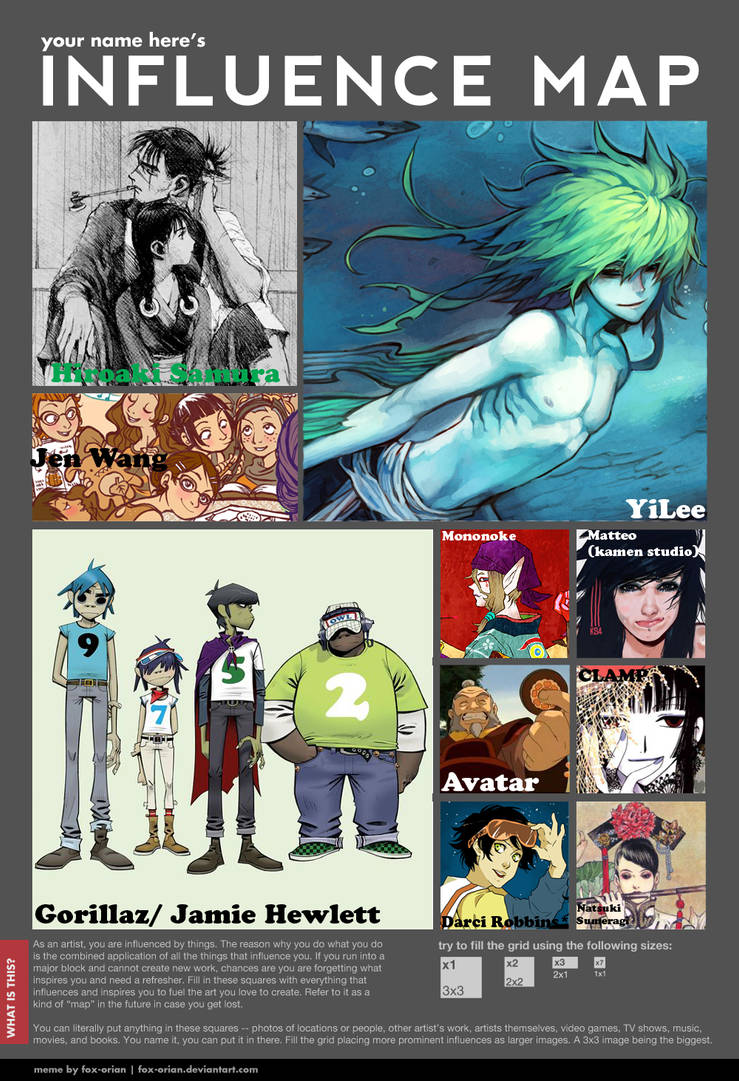 Influence Map by ZincAcidz on DeviantArt